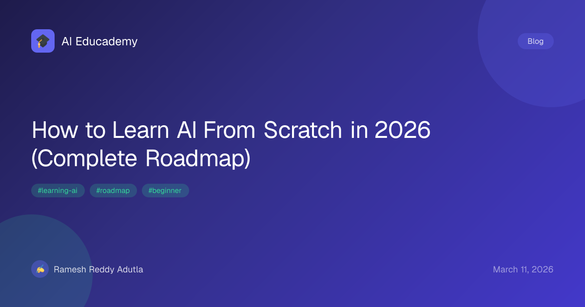 How to Learn AI From Scratch in 2026 (Complete Roadmap) | AI Educademy