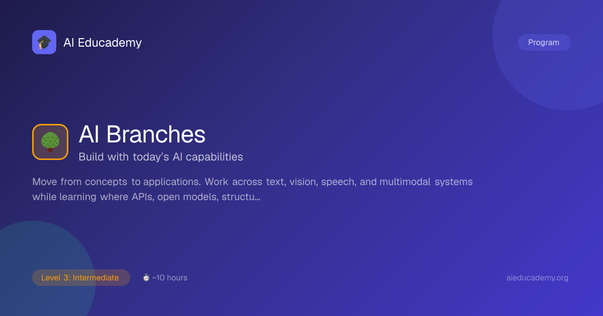 AI Branches | AI Educademy